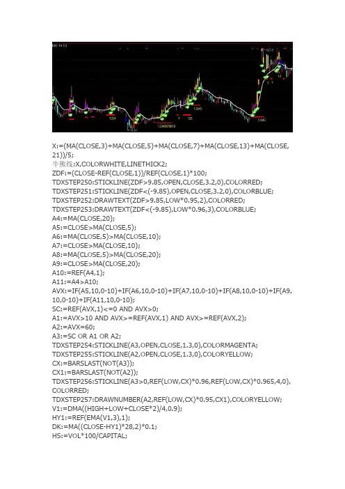 通达信指标公式源码 涨停战队主图指标