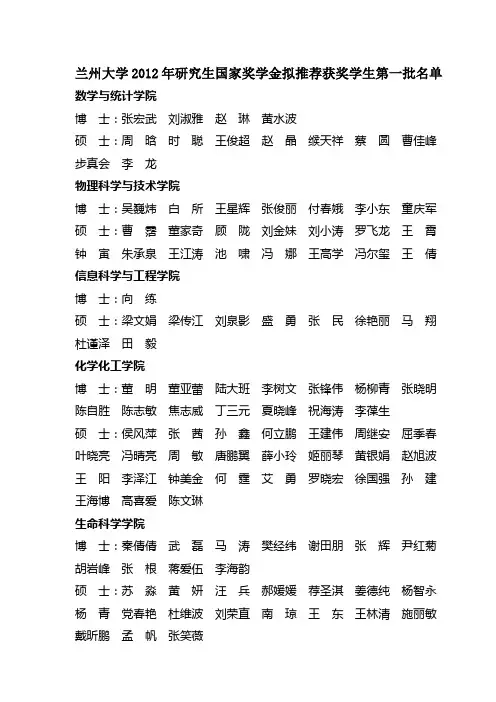 兰州大学2012年研究生国家奖学金拟推荐获奖学生第一批