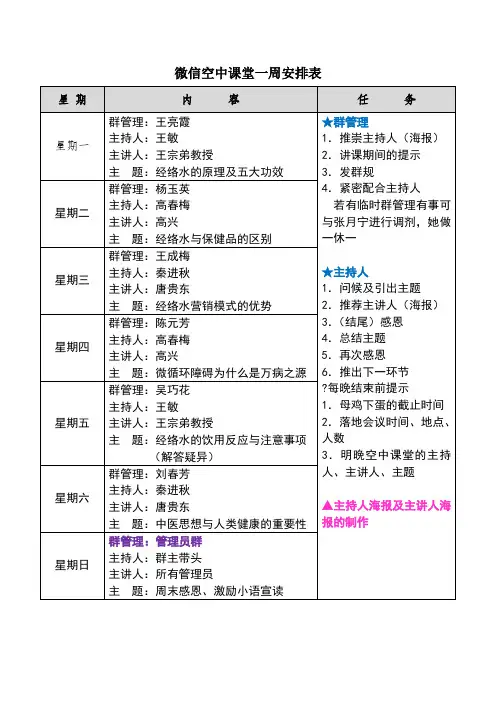 微信空中课堂一周安排表