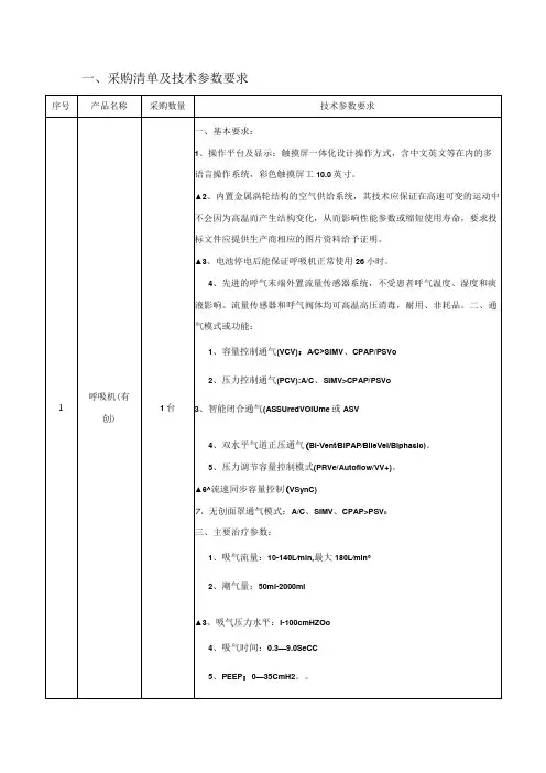 采购清单及技术参数要求