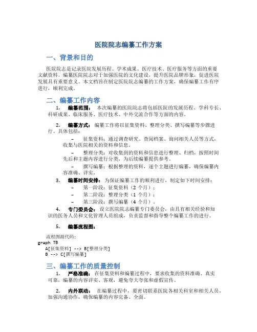 医院院志编纂工作方案