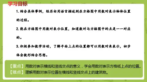 六年级下册数学课件2.2位置在方格纸上用数对表示位置共17张PPT冀教版