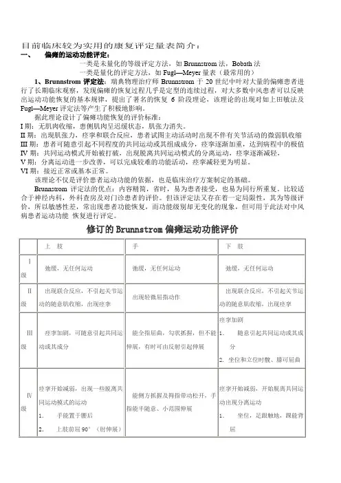 目前临床较为实用的康复评定量表简介