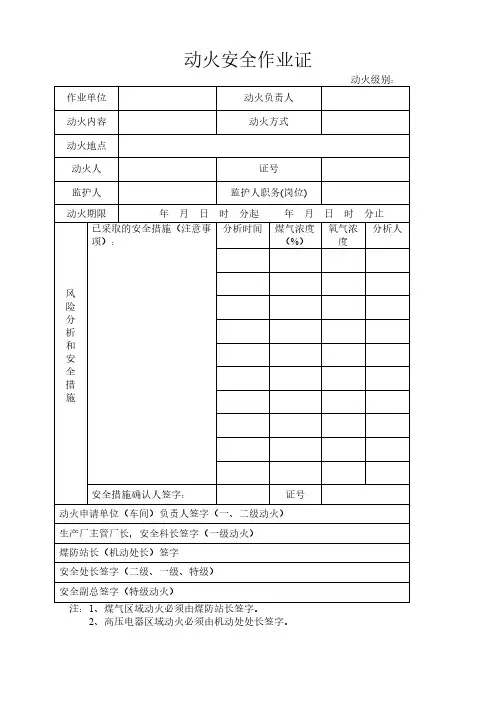 八大作业票许可证