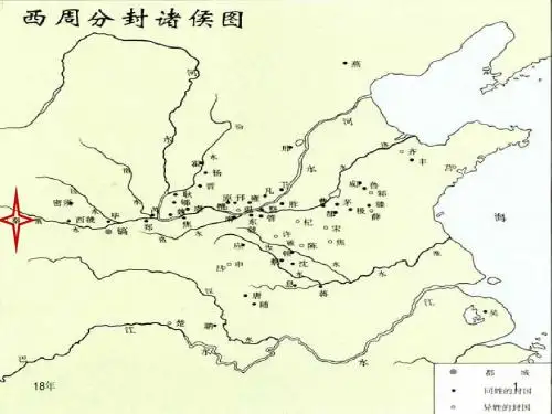 【人民版】高中历史选修一：专题2《商鞅变法》ppt课件课件