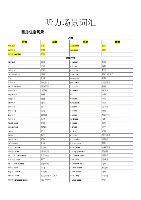 听力十大场景词汇