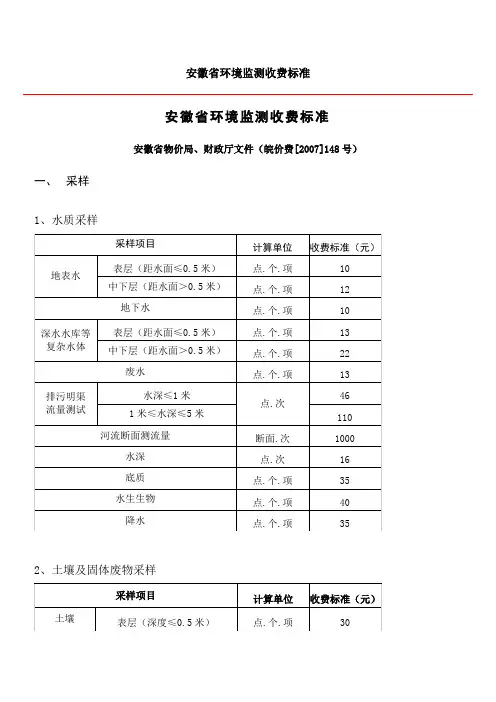 安徽省环境监测收费标准.docx