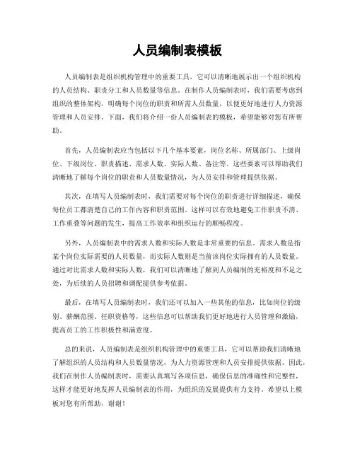 人员编制表模板