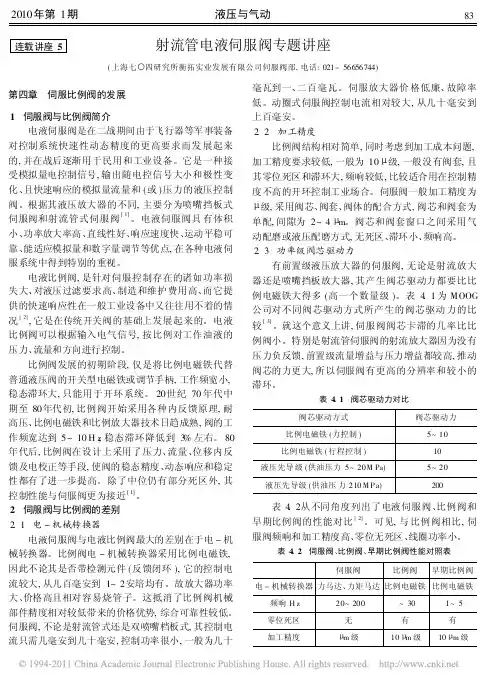 射流管电液伺服阀专题讲座 (1)