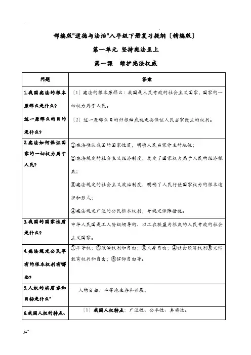 人教版八年级下册部编版道德及法治知识点复习提纲共页