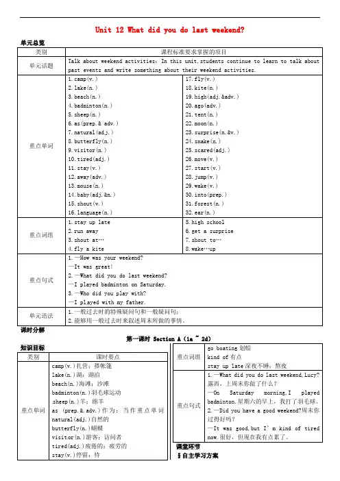 2016七年级英语下册 Unit 12 What did you do last weekend(第