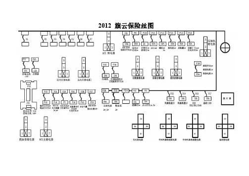 2012款新旗云2(477F MT)电路图(含保险丝盒)