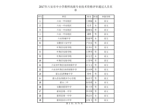 六安市2017年度中小学教师高级专业技术资格评审名单