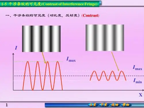 1.5干涉条纹的可见度(Contrast_of_Interference_Fringe)