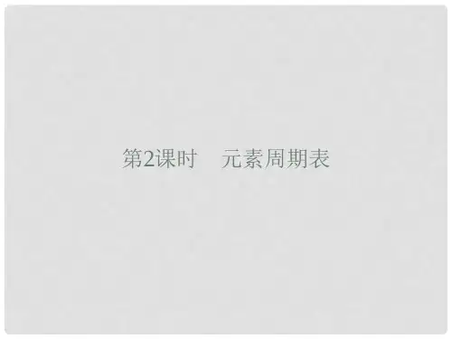 高中化学 第1章 原子结构与元素周期律 1.2.2 元素周期表课件 鲁科版必修2