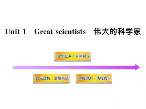 2012版高中英语全程复习方略配套课件：Unit1《Great scientists》(新人教版必修5)