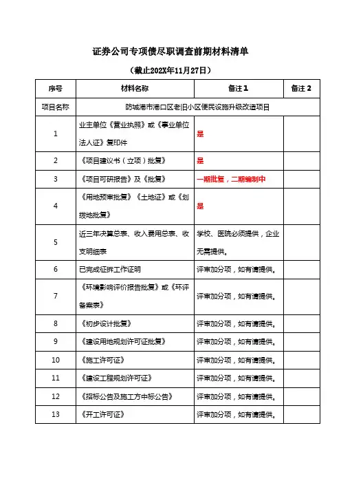 证券公司专项债尽职调查前期材料清单