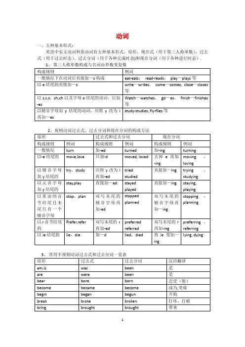 动词过去式、过去分词、现在分词