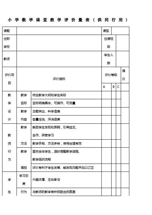 小学数学课堂教学评价量表