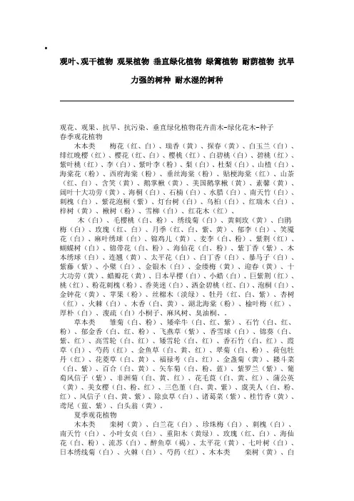 观叶、观干植物-观果植物-垂直绿化植物-绿篱植物-耐荫植物-抗旱力强的树种-耐水湿的树种