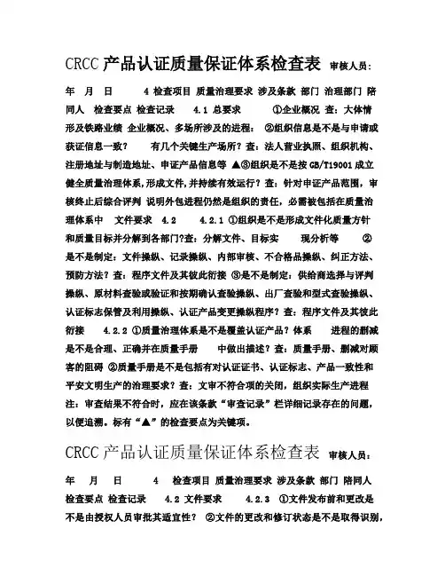 CRCC产品认证质量保证体系检查表