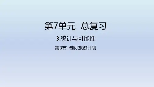 六年级数学《制订旅游计划》课件