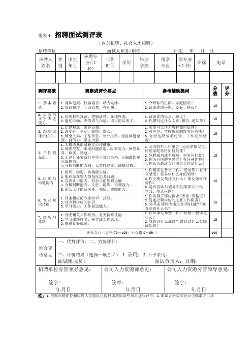 招聘面试测评表 (1)