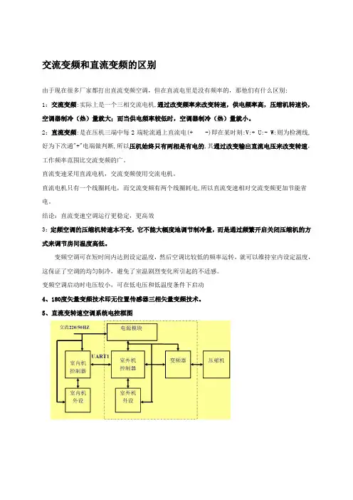 交流变频和直流变频的区别