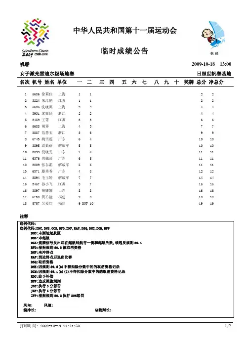 中华人民共和国第十一届运动会临时成绩公告