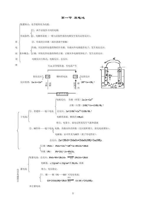 选修四 第四章 第一节原电池知识点以及综合训练