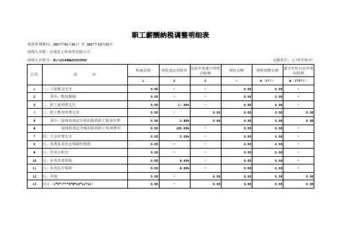 职工薪酬纳税调整明细表