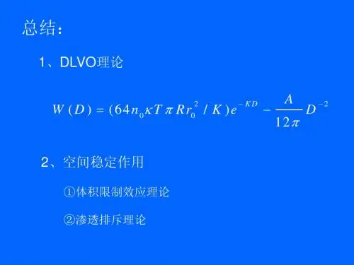 材料表面与界面-4