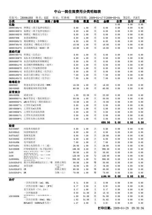 医药住院费用清单