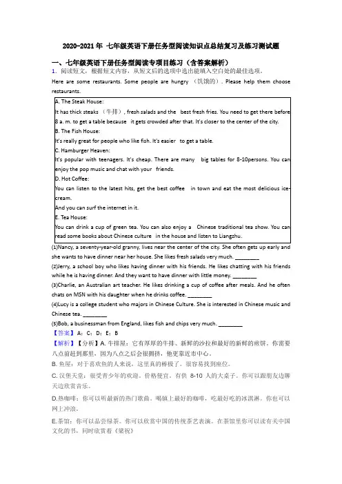 2020-2021年 七年级英语下册任务型阅读知识点总结复习及练习测试题