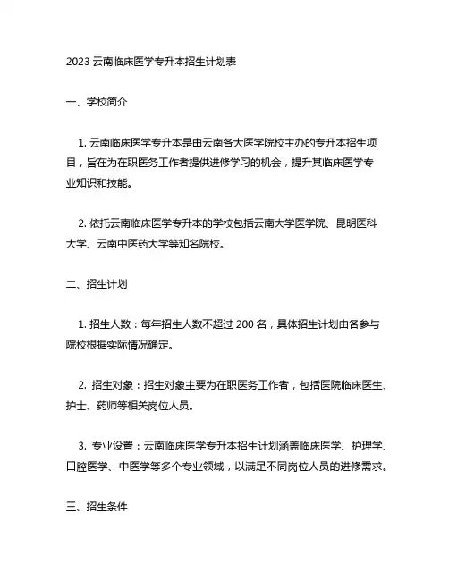 2023云南临床医学专升本招生计划表