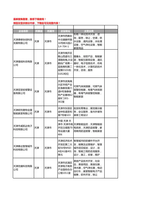 新版天津市家居智能工商企业公司商家名录名单联系方式大全123家