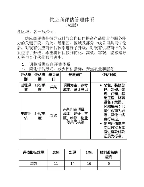 万科集团供应商评估体系