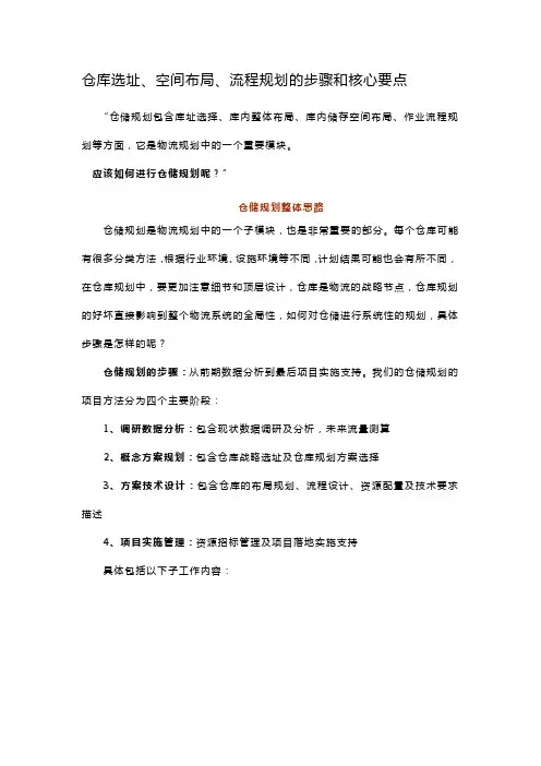 仓库选址、空间布局、流程规划的步骤和核心要点