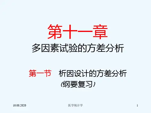 医学统计学第十二章重复测量设计资料的方差分析PPT课件