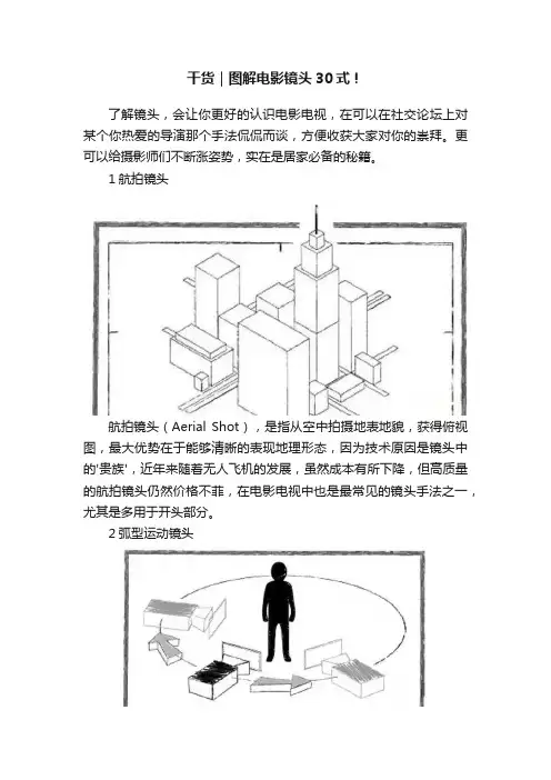 干货｜图解电影镜头30式！