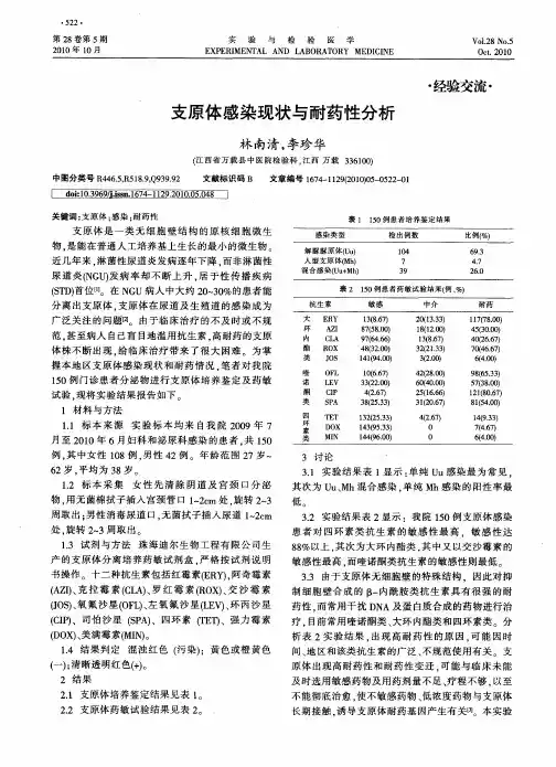支原体感染现状与耐药性分析