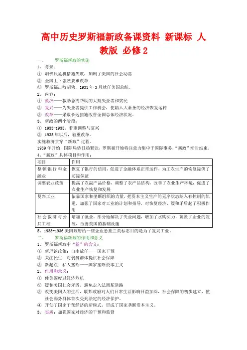 高中历史罗斯福新政备课资料 新课标 人教版 必修2