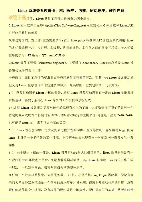 Linux系统关系族谱图：应用程序、内核、驱动程序、硬件详解