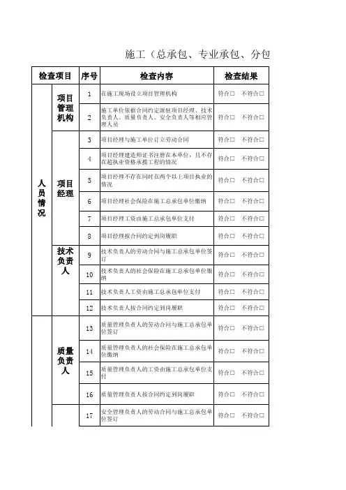 施工企业履约检查表