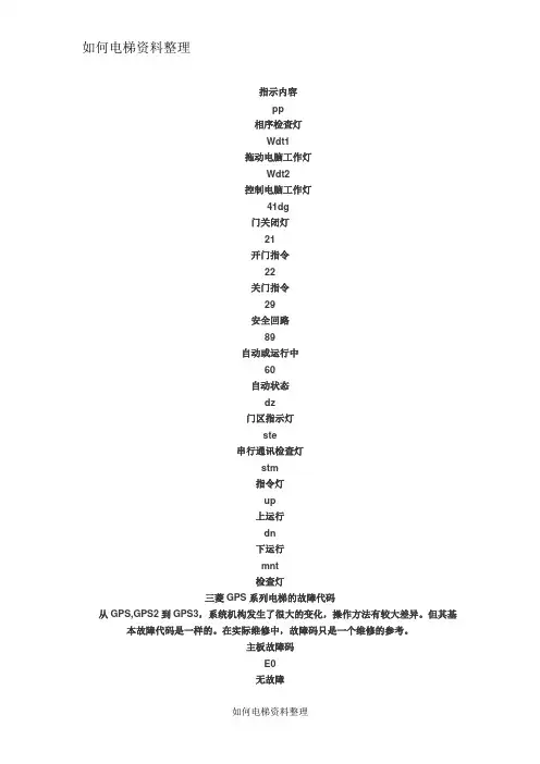 三菱故障代码