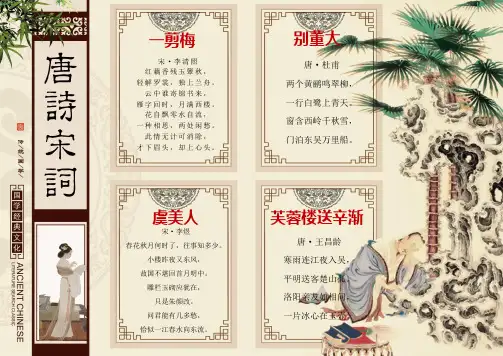 小学生古诗词手抄报小报模板A4001