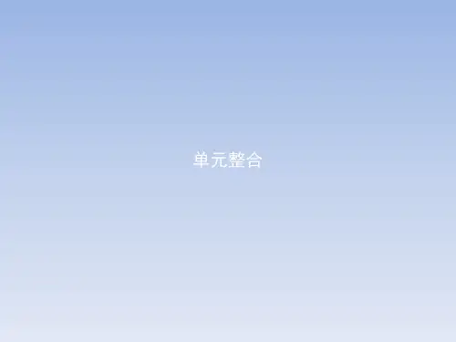 2019-2020学年高二历史人教版选修2课件：单元整合6