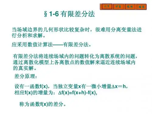 有限差分法