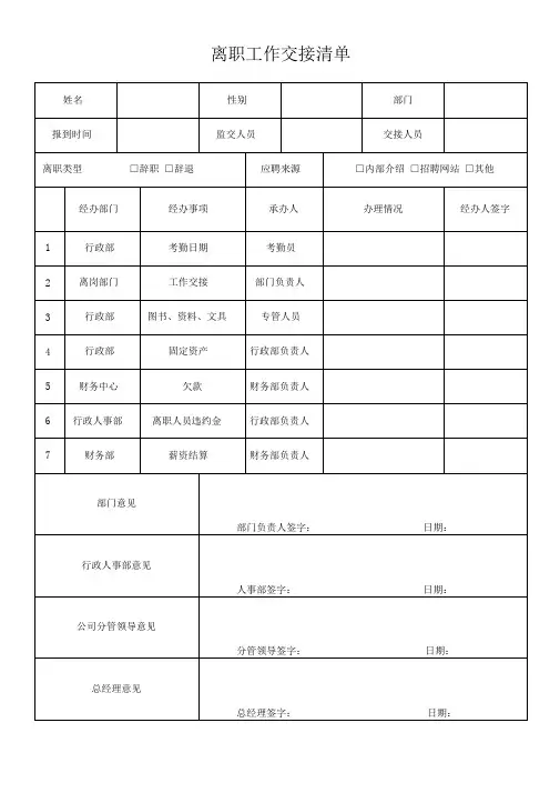 公司员工离职申请手续通用表格