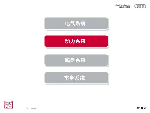 SOST培训-变速箱案例共30页文档